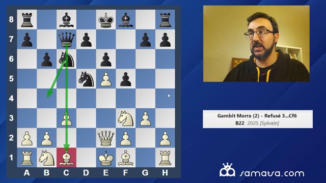 1.e4 c5 2/9 - Refusé Cf6