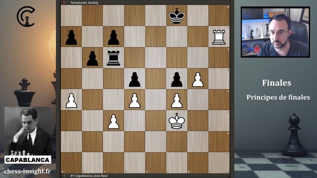 L'activité (Capablanca, Rubinstein)