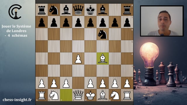 Introduction aux différents schémas