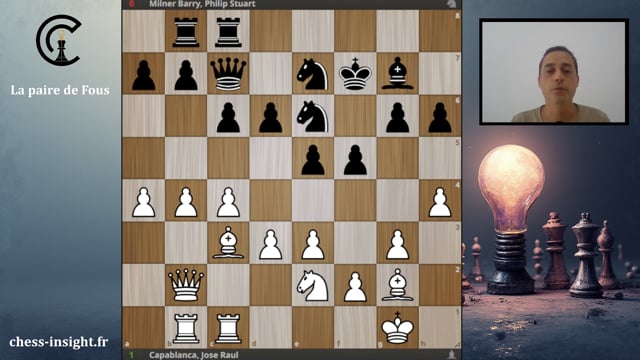 Capablanca, Smyslov, Polgar