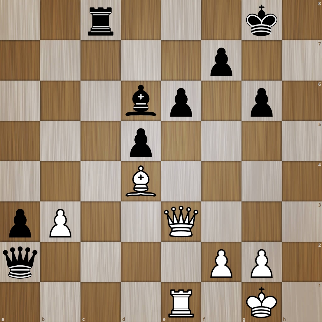 Position d’échecs illustrant une erreur tactique (coup tentant mais incorrect)