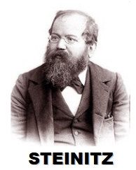Steinitz, Wilhelm